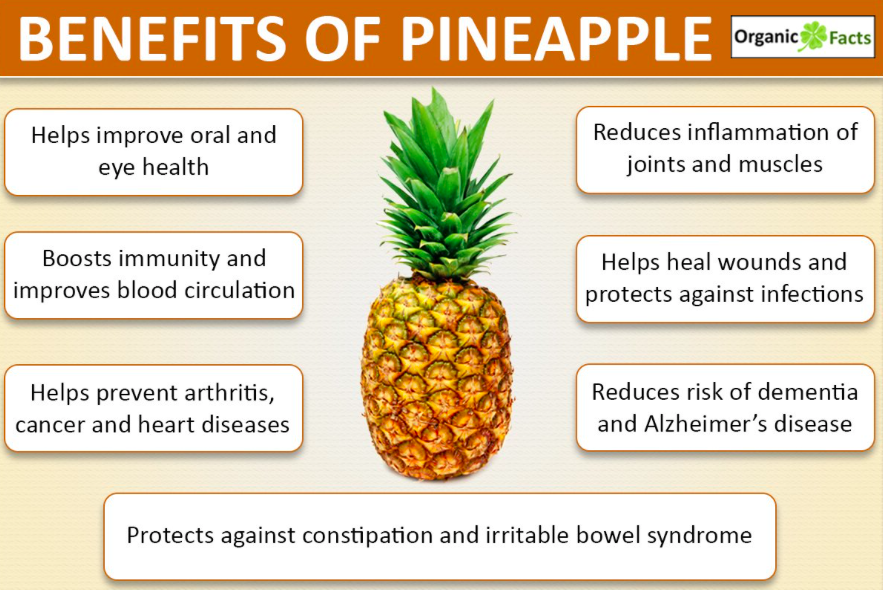 Pineapple Health Benefits