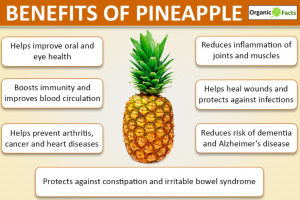 Benefits of Pineapple